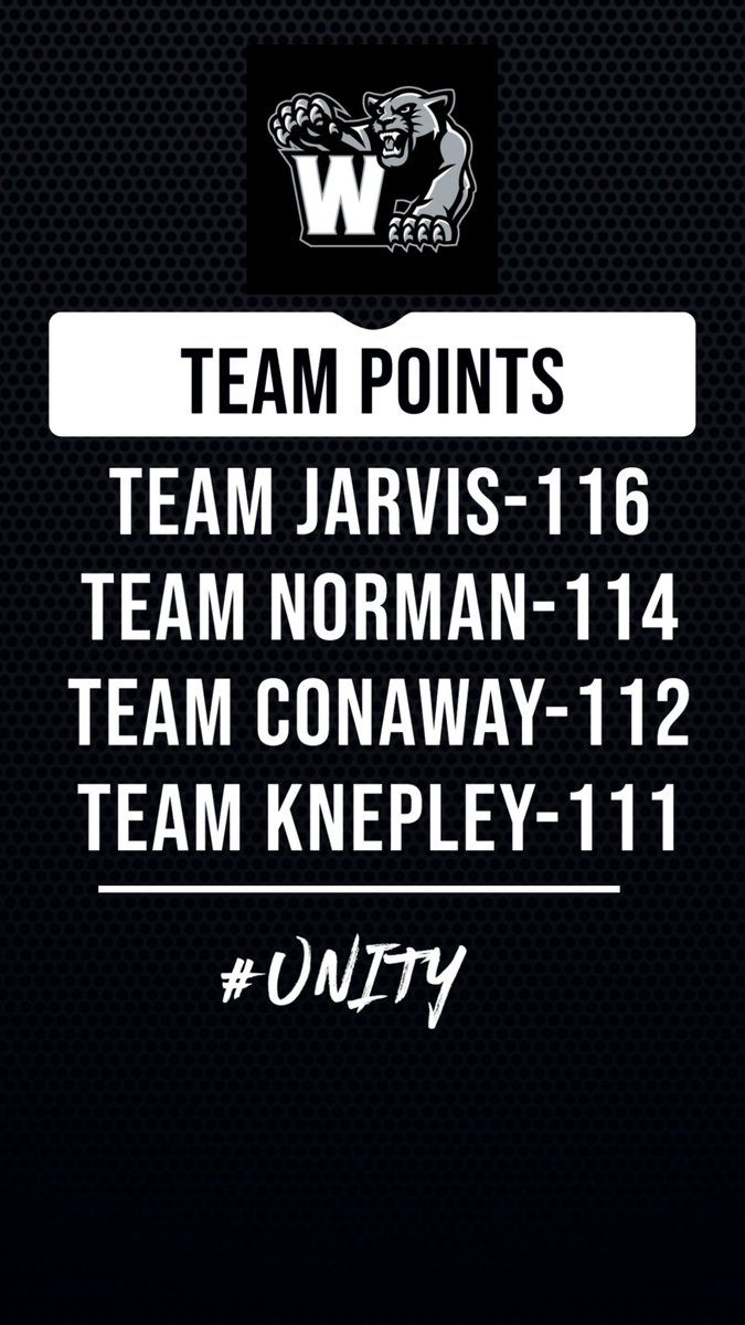 Alex Stewart tweet media