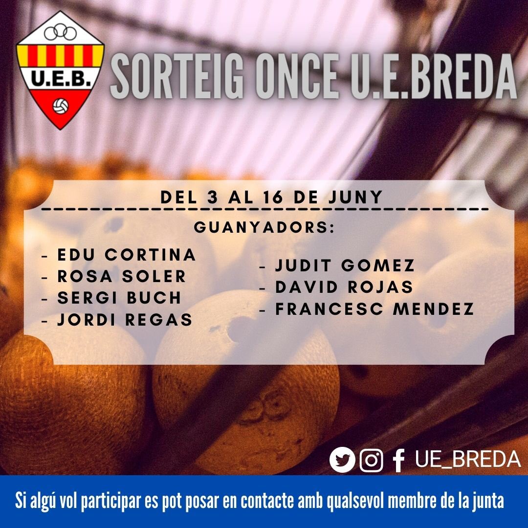 💰 Els guanyadors del Sorteig de l’ONCE dels dies 3 al 16 de juny 💰