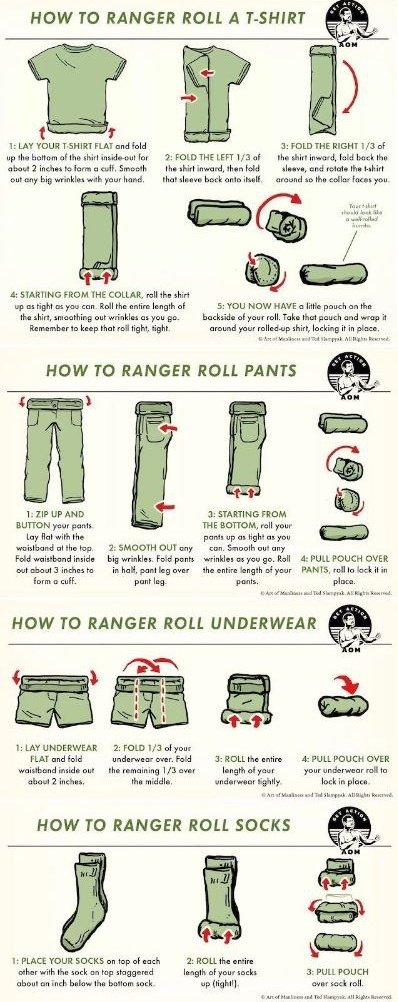 HOW TO Pack a Bag Using the  Ranger Roll