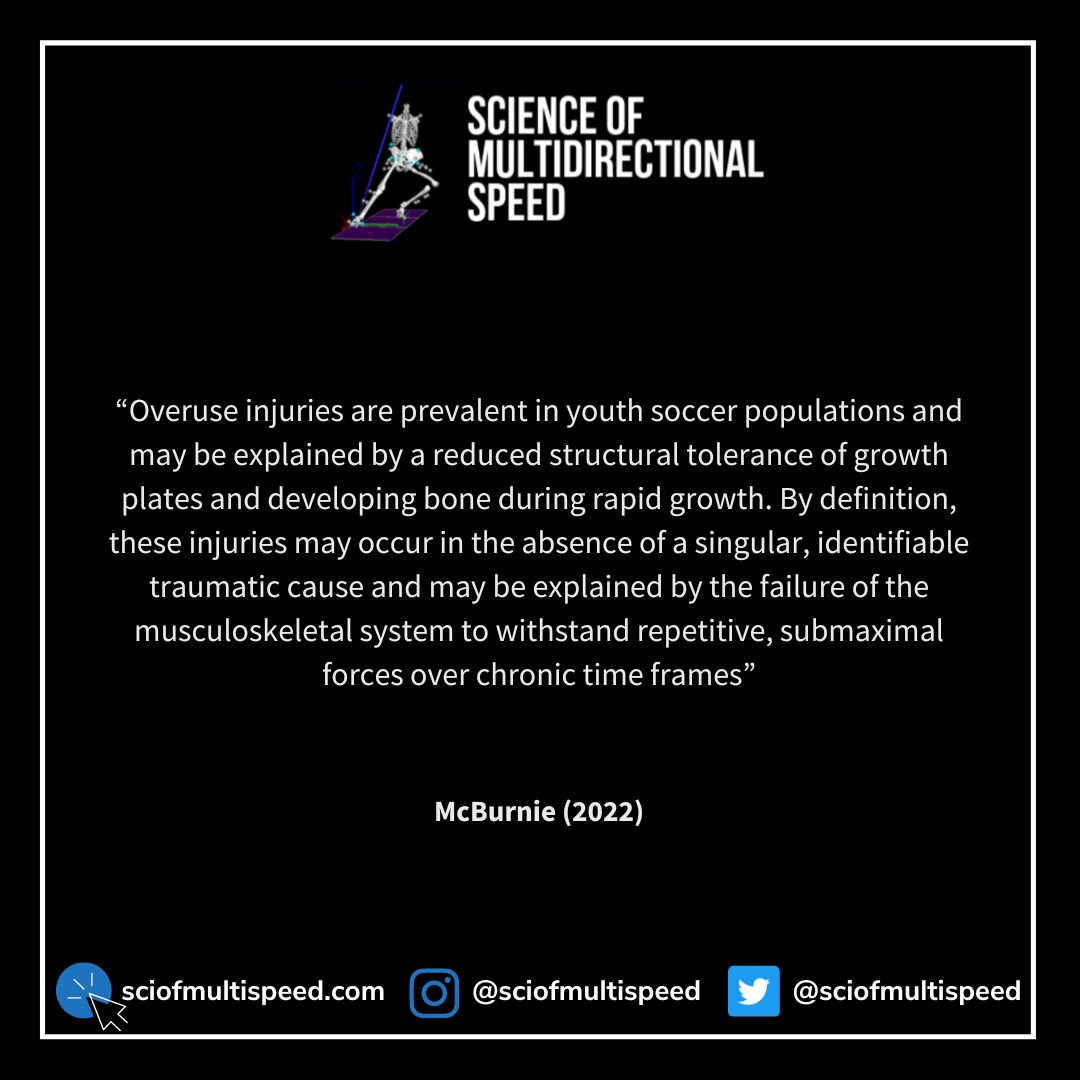 Science of Multi-Directional Speed (@sciofmultispeed) on Twitter photo 