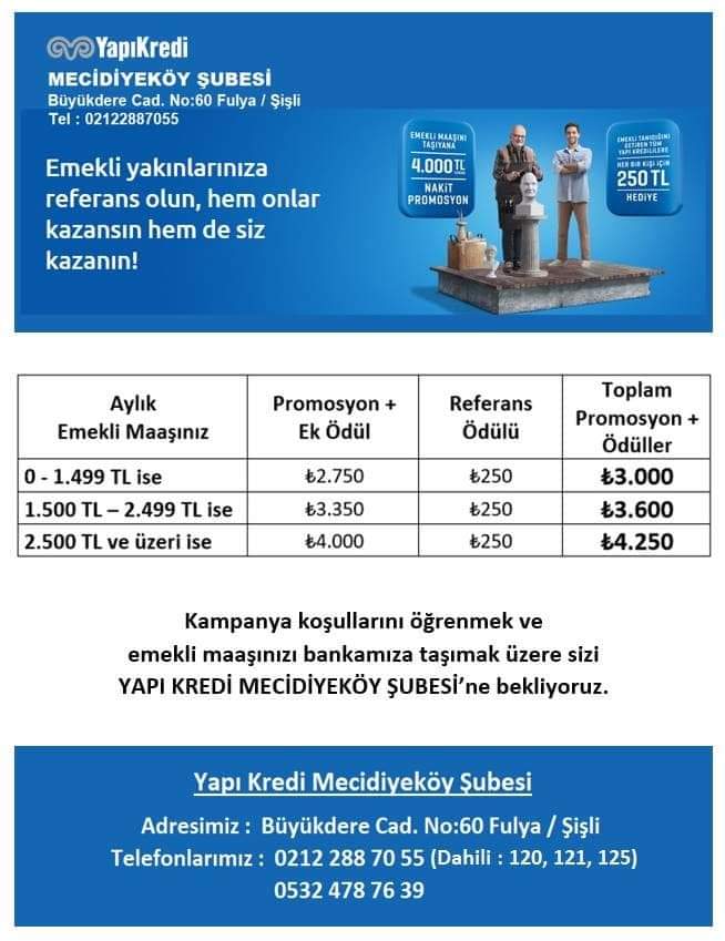 Yapi ve Kredi Bankası Mecidiyeköy Şubesi yetkilileri  derneğimizi ziyaret ettiler.

Tüm üyelerimize özel promosyon rakamları değişmiştir. 

Bilgilerinize sunarız 

Mustafa KAHYA
TÜED Şişli Şube Başkanı
