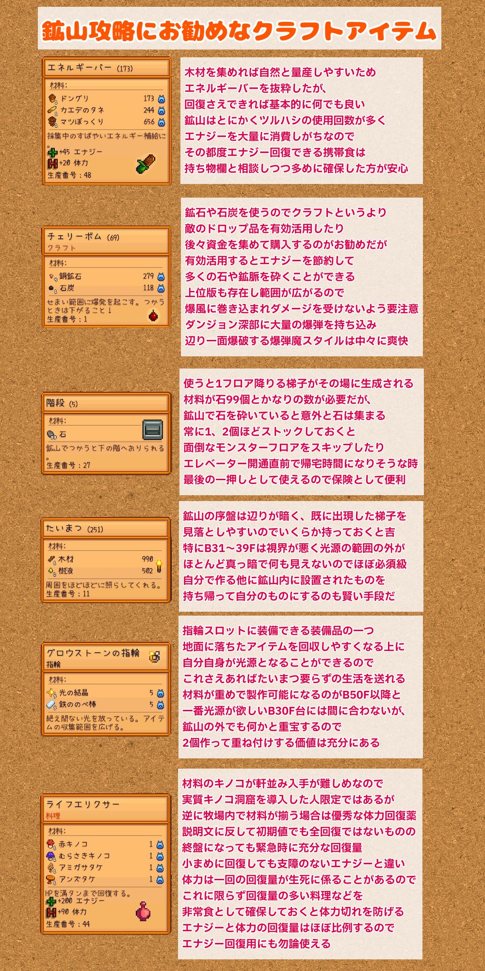 تويتر ゴチミゼロ على تويتر スタバレ既プレイヤーのお節介tips Ex4 鉱山周りの 実例込みの架空の お悩み相談で結構な量になったので特化して詳細解説しました 鉱山最深部到達後 2枚目 と無駄に熱量のこもった鉱山徹底横着法 4枚目 は割とネタバレ多めなので要