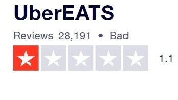 Uber__Cheats's tweet photo. 3rd Oct 2020
3rd Oct 2021
17th June 2022

I call BS on the fake reviews 

Nice try @dkhos but not everyone is a dumb c**t https://t.co/IrEL94WA10