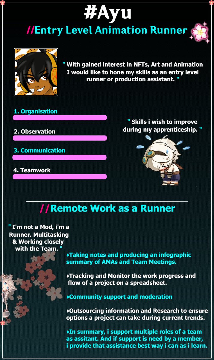 Chrono Fox tweet media