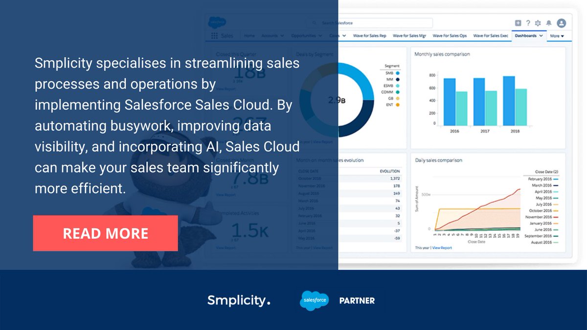 SmplicityCo's tweet photo. This article takes a close look at sales operations, recommends specific strategies, and explores helpful examples so your reps can spend less time spinning their wheels and more time exceeding customer expectations: https://t.co/YxoFM6w5aC
#Smplicity #salescloud #Ai https://t.co/cRcVF4FYgA