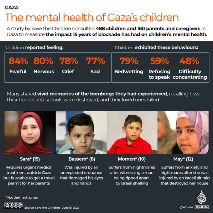 Raquel_Marti_'s tweet photo. El informe de @SaveChildrenEs en Gaza es demoledor. ¿Cuándo vamos a exigir que se aplique el Derecho Humanitario Internacional en Palestina? https://t.co/QMojzI230B