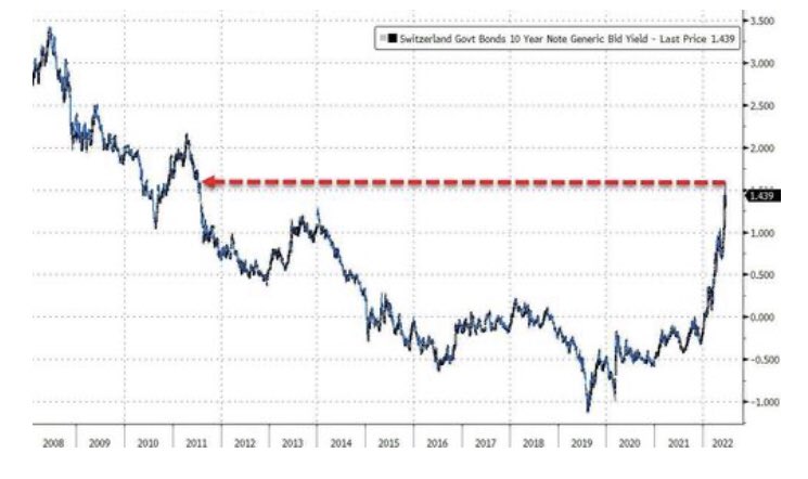Jose Luis Cava tweet media