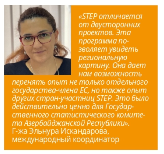 «STEP отличается от двусторонних проектов. Эта
программа по-зволяет увидеть региональную 
картину. Она дает нам возможность перенять опыт не только отдельного государства-члена ЕС, но также опыт других стран-участниц STEP».
Г-жа Эльнура Искандарова,
международный координатор