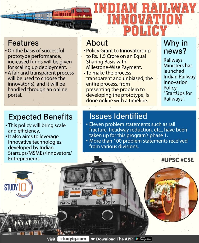 upsciq's tweet photo. #Indian #Railway Innovation #Policy 

#indianrailwayinnovationpolicy #indianrailway #innovation #upsc #cse #whyinnews #funds #onlineportal #equalsharing #railwaysministers #startups #railways #startupsforrailways https://t.co/aVz9hB82Hi