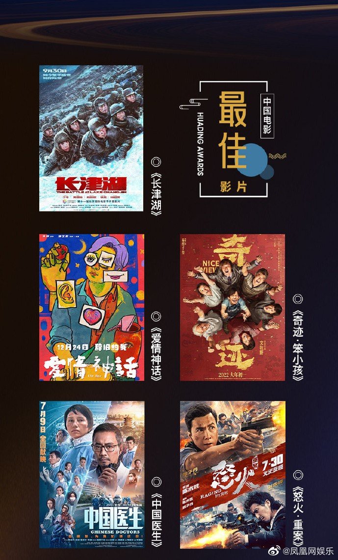 Congrats #TheBattleAtLakeChangjin and #NiceView for being nominated for Best Film at the 33rd Huading Awards!!🥳🥳🥳
#易烊千玺 #yiyangqianxi #JacksonYee