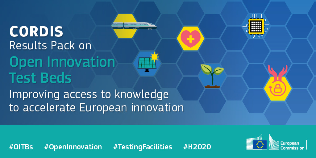 🆕 #OpenInnovation Test Beds have an untapped potential to deliver on the EU’s transition to green and digital technologies!

💡 Meet 8️⃣ #H2020 projects that will make nanotechnology &amp; advanced materials more accessible to industrial sectors.

👉europa.eu/!jHkQ8H

#OITBs