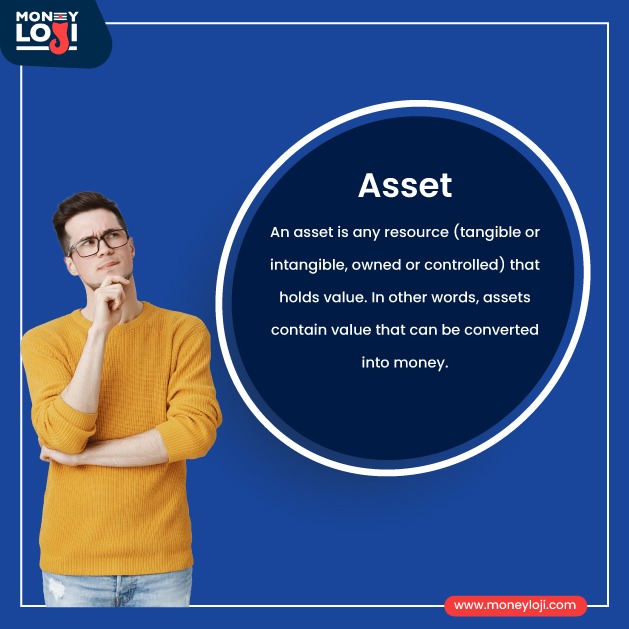 Hi Guys! Are you aware about meaning of word "Asset".
#MoneyLoji #MoneyLojiApp #MoneyLojiTrivia #financialadvice #QuickLoans #DigitalLoans #LoanApp #Loanoffers #EmergencyLoan #PersonalLoan #LoanApplication #LoanMatlabMoneyLoji