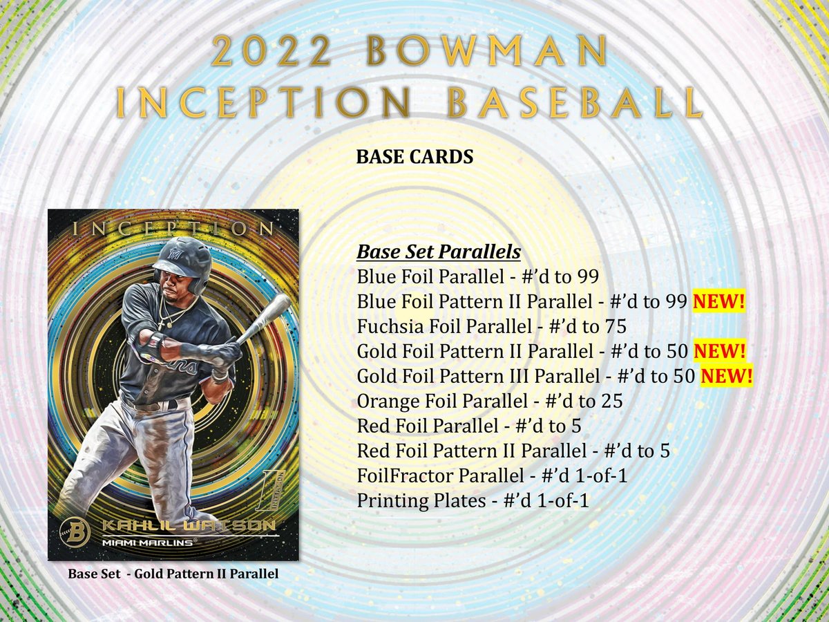 MintHeadquarter's tweet photo. 2022年10月19日発売予定⚾TOPPS 2022 BOWMAN INCEPTION BASEBALL HOBBY【製品情報】 | Trading Card Journal https://t.co/GjFJLNXn9y 
#TOPPS 社 #MLB 公式 #ベースボールカード の定番ブランド「ボウマン・インセプション」2022年版！#toppsbowman #bowmaninception #baseballcards #トレカ https://t.co/3JHTXWzL4q