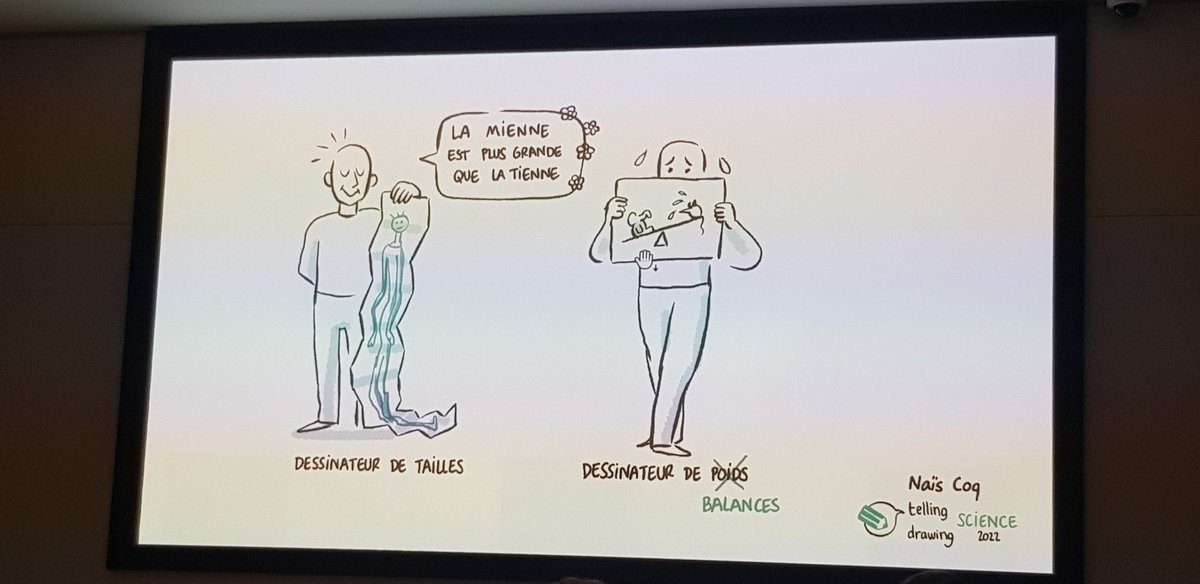 Leniddepie's tweet photo. Et c'est l'heure des dessssiiins de @nais_coq et @MorganeParisi ! #TSDS3 https://t.co/GHwdhXpfL4