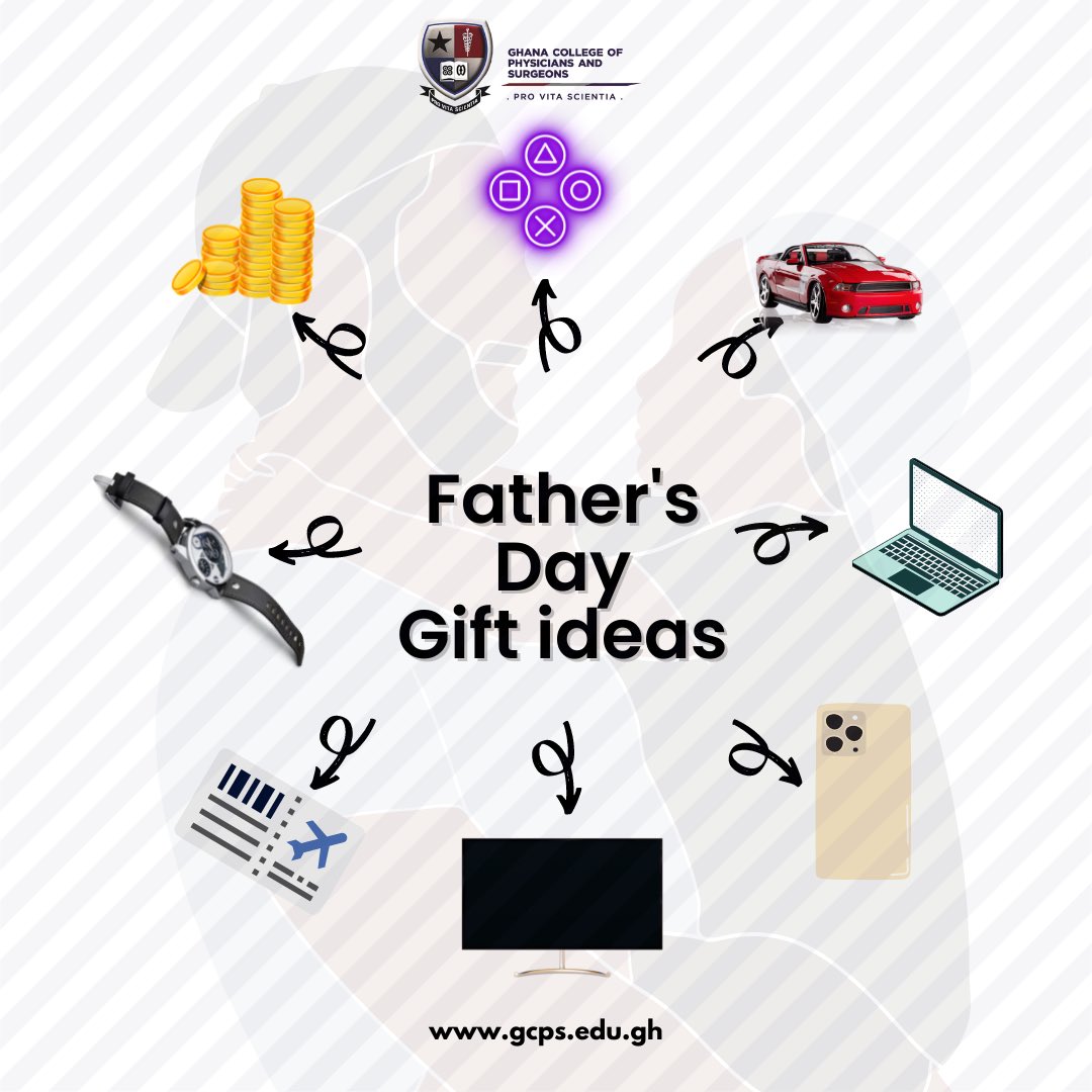 gcpsofficial_'s tweet photo. The Fathers have had enough mugs and t-shirts. This year, they’ve put out a list. 

Ladies, the ball is in your court. 

Fathers, you’re welcome!

#GCPS
#HumourFriday 
#fathersdaygifts https://t.co/pn8qQF8qi7