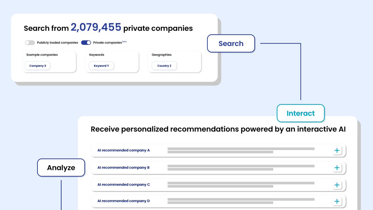 ComparablesAI's tweet image. We now provide users with access to over 2,000,000 private companies! Use our AI to find your next acquisition target, or to search for suppliers or customers. We&apos;ll be adding more companies in the coming months. Try it out for free now! 
#ai #fintech #finance #comparables #tech