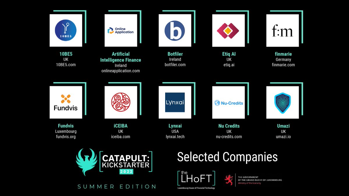 📢 Catapult: Kickstarter 2022 Summer Edition – Selection Announced! 

"The 10 selected Fintech firms are all exciting businesses with high relevance to the Luxembourg financial centre." - <a href="/naszub/">Nasir Zubairi</a>

👉 lhoft.com/catapult/kicks…

#Payments #AI #Regtech