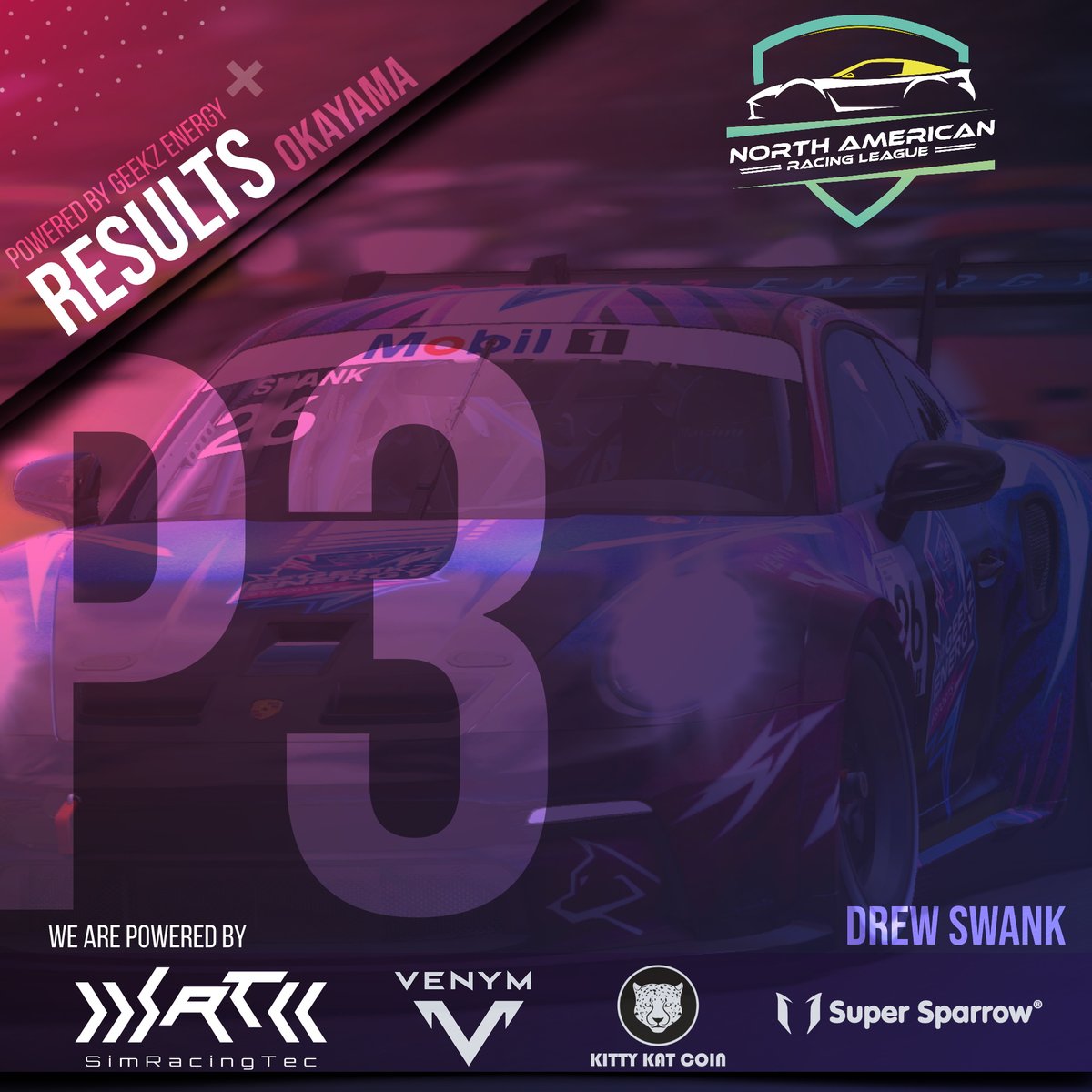 AKAHeroRacing's tweet photo. What a debut it was for @SwankRacing in the @NARL_iRacing Congratulations Drew! Keep it going!
#WiredToWin https://t.co/7DH8VW048E