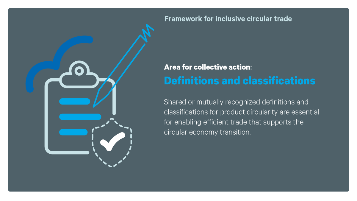 CH_Environment's tweet photo. #Circulareconomy relevant information is missing from many trade definitions and classifications. 

To enable circular trade, we need words that everyone can agree on ⭕

Read more in the new framework for inclusive circular trade:https://t.co/pTQcqdI174

#CETrade https://t.co/wIkMuEagiI