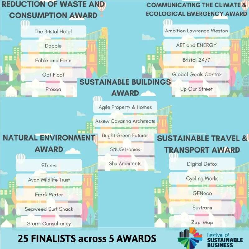 stbahub's tweet photo. Congratulations to all the #winners at the @FutureLeapUK awards ceremony which took place last night in #Bristol.
Well done to all the finalists - you're all winners - leading the way & innovating with your sustainable products/services 🎉
https://t.co/GanXeNCjmp
#FOSB https://t.co/Ewm9dF6us6