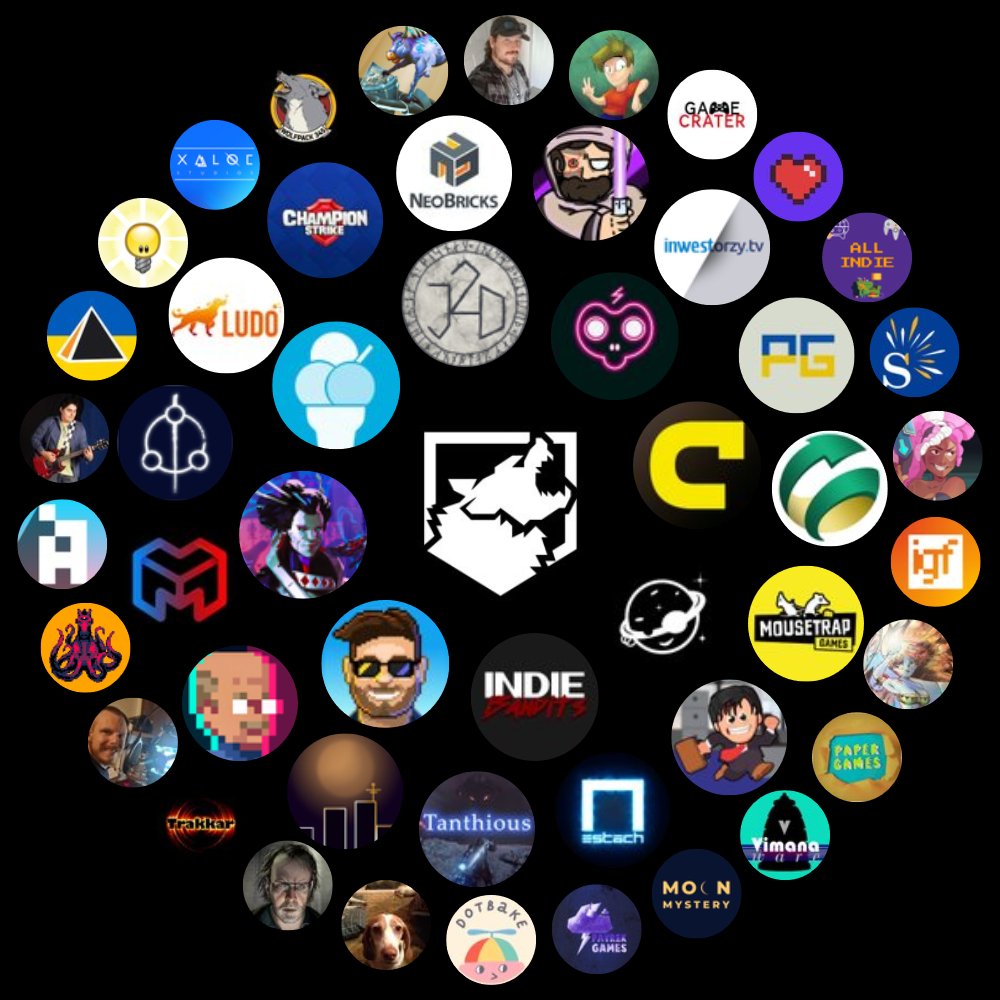 Iron Wolf Studio S.A. tweet media