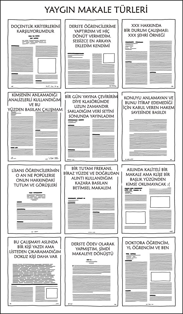 arasbozkurt's tweet photo. Dönem sonunda tezler sunuldu, makaleler gönderildi. Efsaneyi hatırlayalım... Kaç tane tez veya makale bu başlıklarla oluştu? https://t.co/6qMw0HUKRf