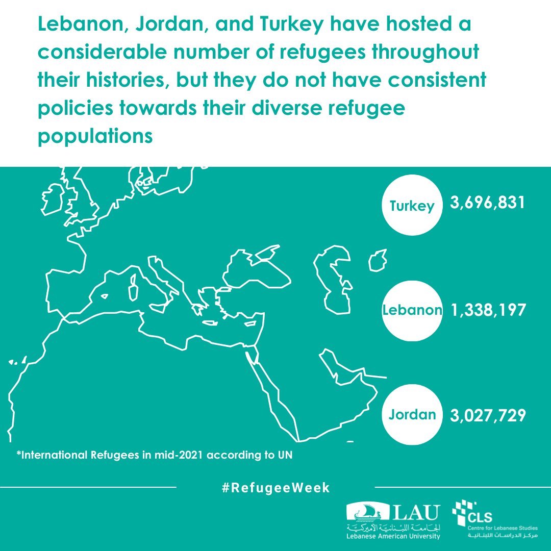 LebaneseStudies's tweet photo. Policies and regulations for #Refugee led organizations change based on national politics and the funding allocated by the international community.
#refugeeweek 
#refugeeweek2022 https://t.co/f8UJJKYTvX