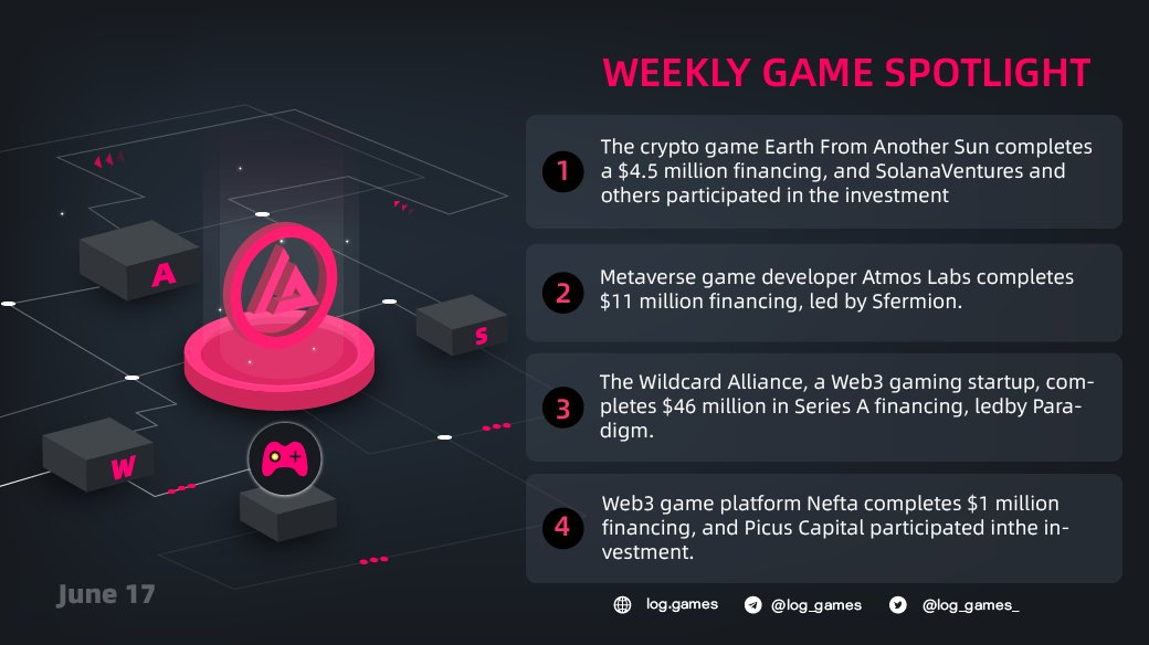 ✨June 17 - Weekly Game Spotlight

#CryptoGame #EarthFromAnotherSun #SolanaVentures #Metaverse #AtmosLabs #Sfermion #TheWildcardAlliance #Web3 #gaming #Paradigm #Nefta #PicusCapital #GameFi #NFT #P2E