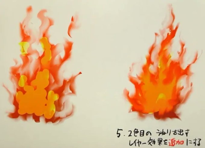 Popular Tweets Of いちあっぷ By Mugenup クリエイティブ制作会社 12 تحليلات تويتر الرسومية الخاصة بهوتويت Whotwi