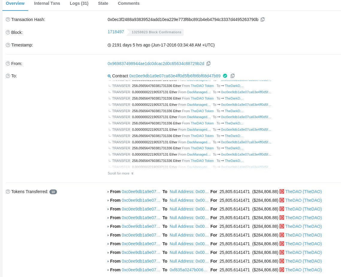 This day, six years ago, I was woken up by a phone call from <a href="/griffgreen/"></a>.

"Dude wake up, check the chain. The DAO is being drained".

I frantically had to wake up, splash water in my face and figure out what the heck was going on.

etherscan.io/tx/0x0ec3f2488…