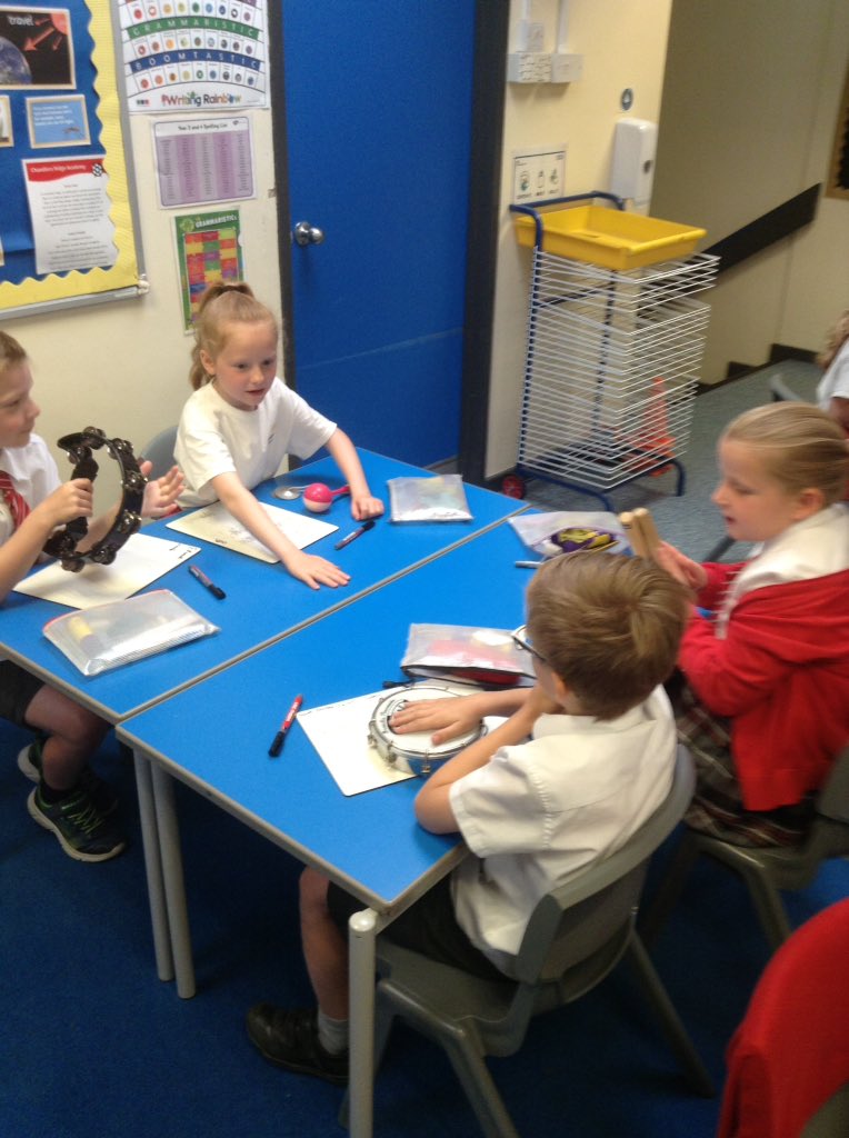 Chandlers Ridge Y3 tweet media