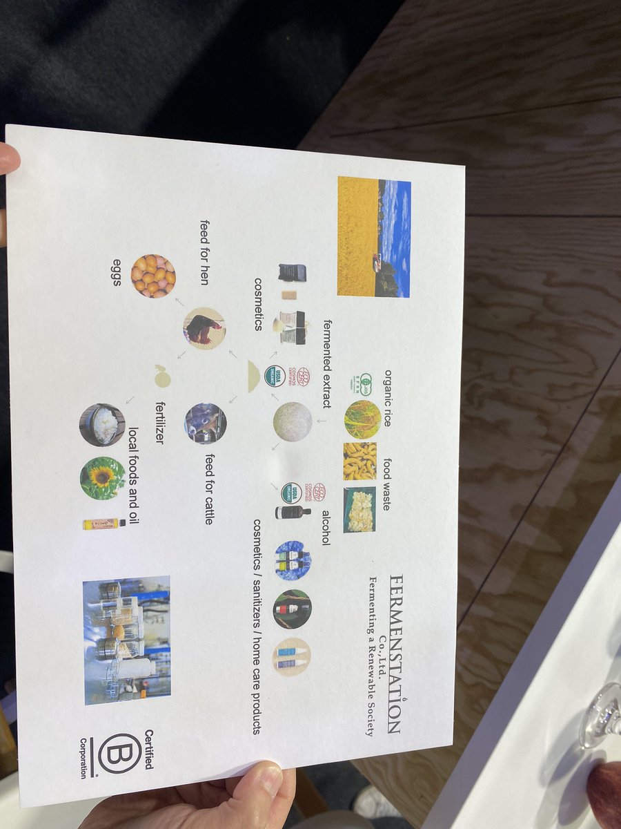 Early_Hour's tweet photo. Pitch Contest startups japonaises et françaises… #Striemo #RunEdge #Fermenstation #VivaTech @_FLYING_WHALES_ @Ynsect @by_stamp…. Cc @FabriceFrossard @ChanPerco @loutro1990 https://t.co/Xg7Yz2Mg97