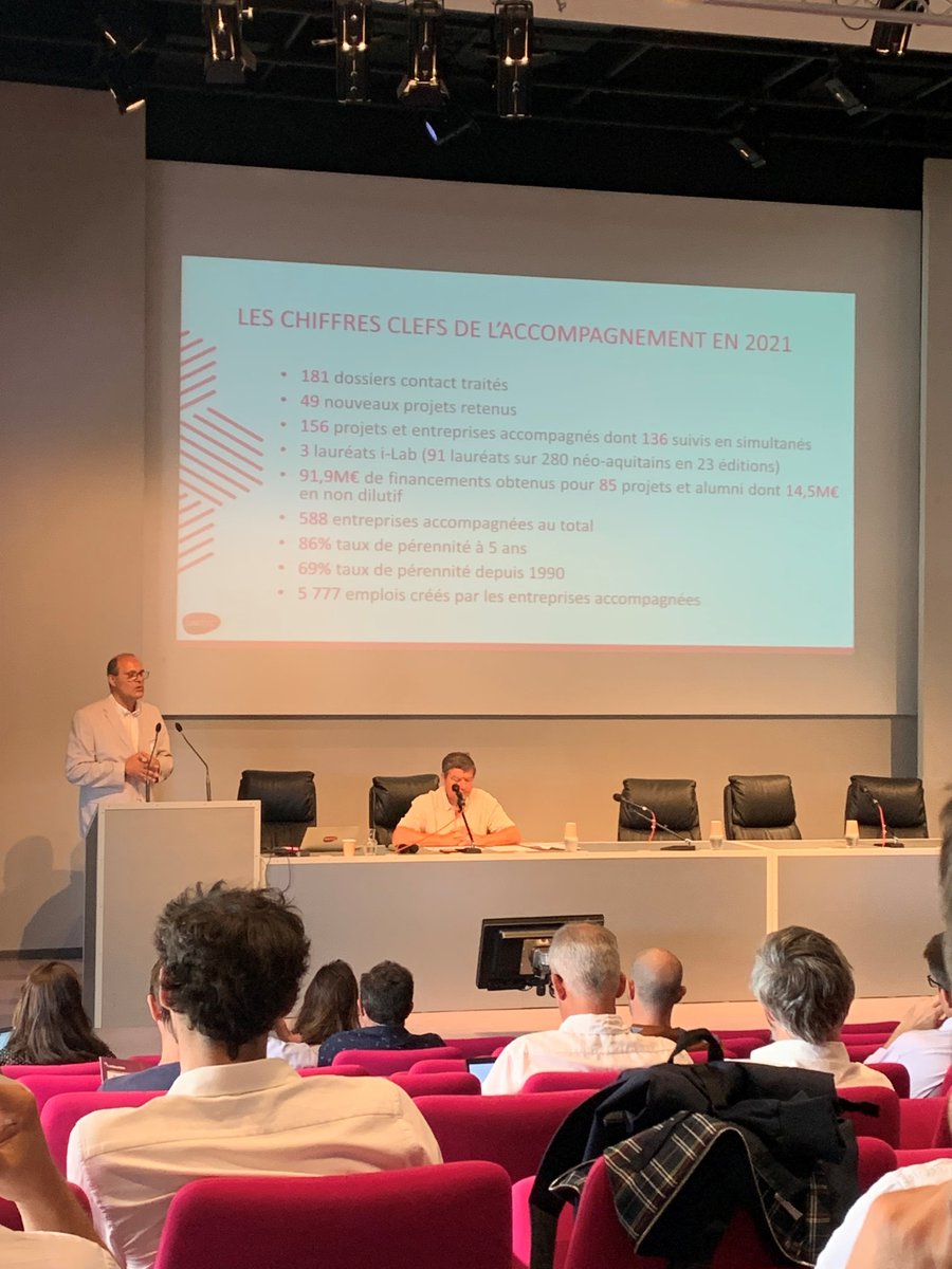 #AGUnitec C'est parti pour l'Assemblée Générale d'Unitec ! 

Didier Roux et Stéphane Rochon, président et directeur général d'Unitec introduisent cette AG avec des chiffres clés et un focus emplois ! 

A ce jour, près de 6000 emplois ont été créés dans la région 🚀