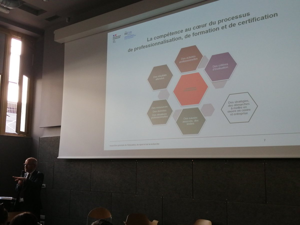 La compétence au cœur du processus de professionalisation, de formation et de certification. PNF filière commerciale, la vente conseil en alimentation