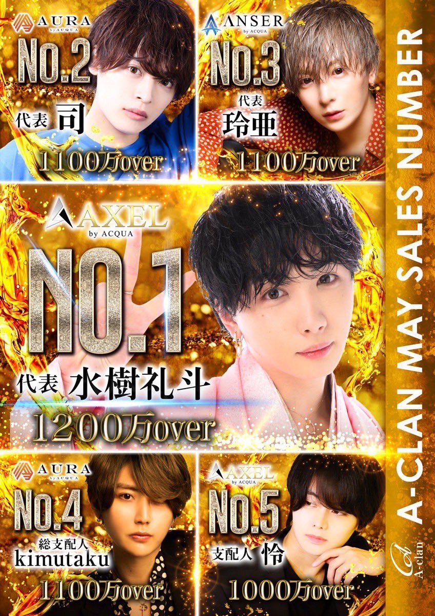 AXELbyACQUA(アクセル バイ アクア) tweet media