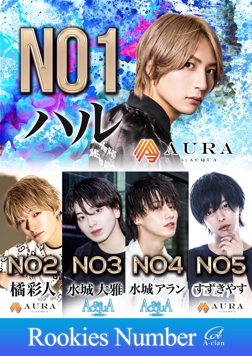 AXELbyACQUA(アクセル バイ アクア) tweet media