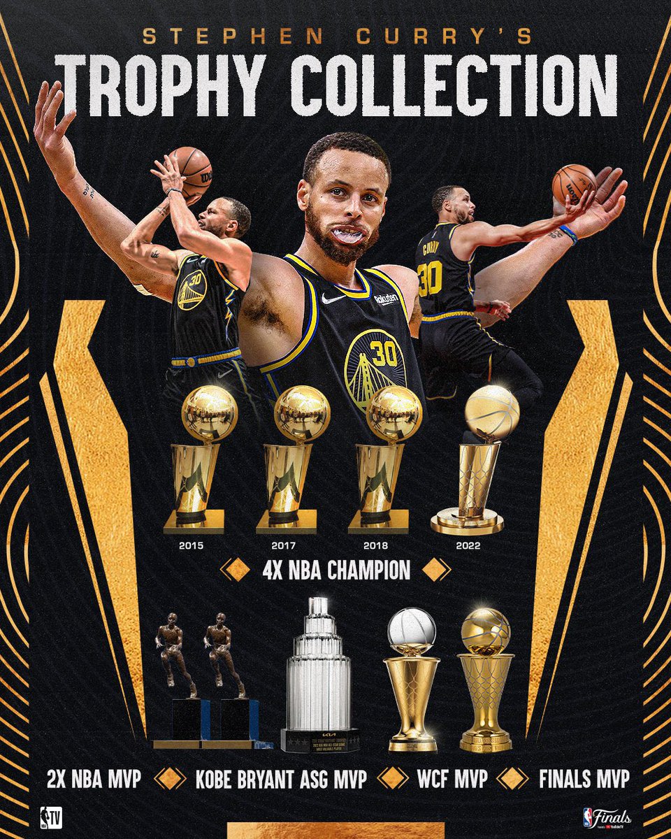 DubNation_247's tweet photo. What a collection! #DubNation https://t.co/eM8zQUWn8k