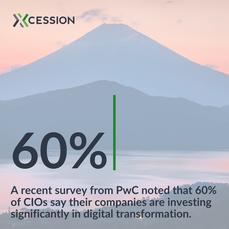 xcessionltd's tweet photo. π PwC notes that CIOs play a leading role, but other executives, including CEOs, also are shaping digital transformation strategies.
#Xcession #DigitalTransformation #CIO #DigitalTransformationInvestment #ITSM https://t.co/DqGpW0zfuv