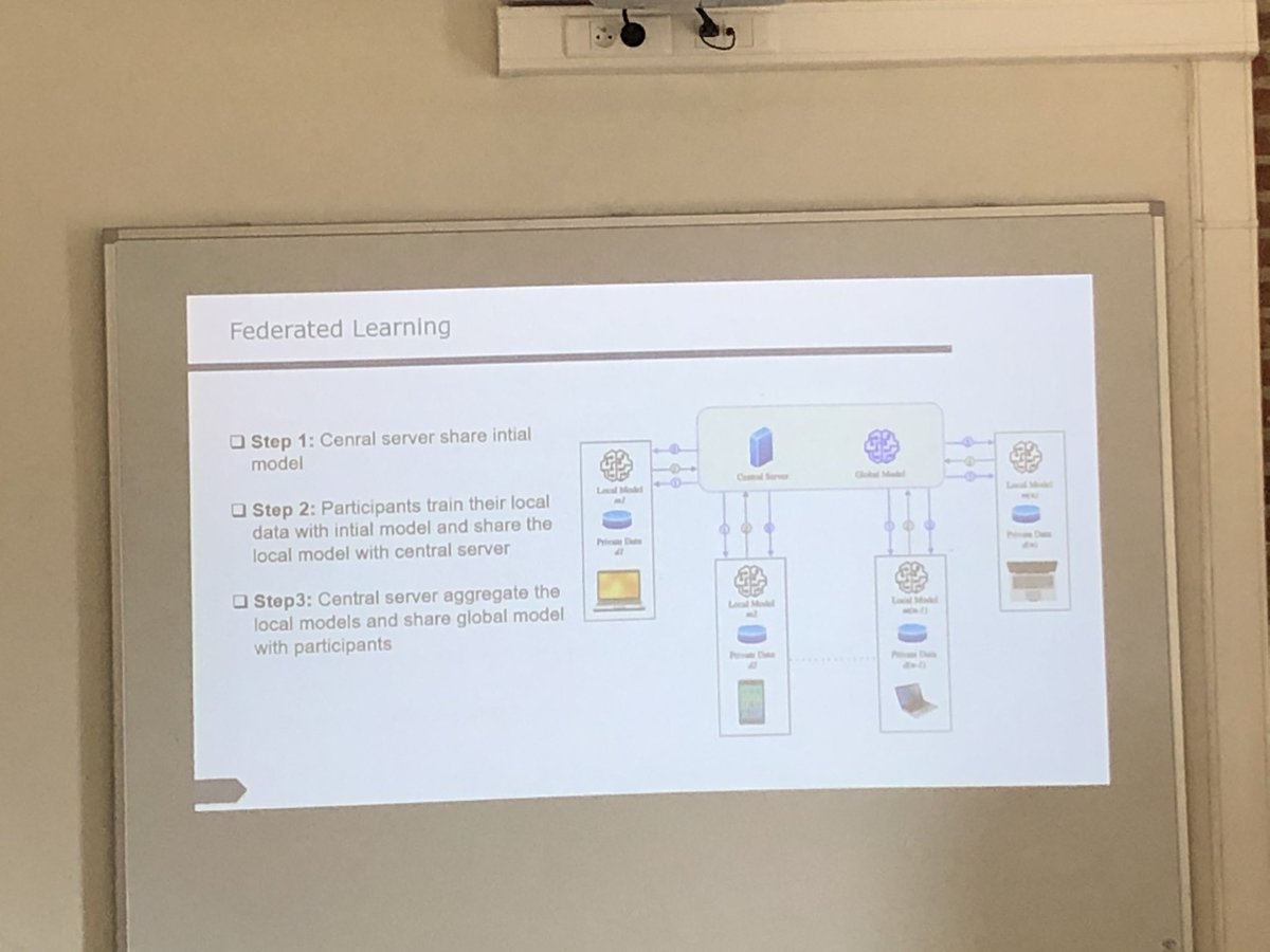 Alessandra Bagnato (@alebagnato) on Twitter photo Sima Sinaei presenting <a href="/DaisEcsel/">DAIS ECSEL Project</a> DAIS Project - Distributed Artificial Intelligence Systems: Objectives and Challenges
<a href="/AliBalador/">Ali Balador</a>, Sima Sinaei, Mats Pettersson, Ilhan Kaya at DeCPS2022 #AEiC2022 - 26th #AdaEurope in Ghent Sima Sinaei presenting <a href="/DaisEcsel/">DAIS ECSEL Project</a> DAIS Project - Distributed Artificial Intelligence Systems: Objectives and Challenges
<a href="/AliBalador/">Ali Balador</a>, Sima Sinaei, Mats Pettersson, Ilhan Kaya at DeCPS2022 #AEiC2022 - 26th #AdaEurope in Ghent