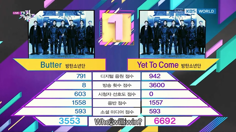 #YetToCome3rdWin 🏆🏆🏆