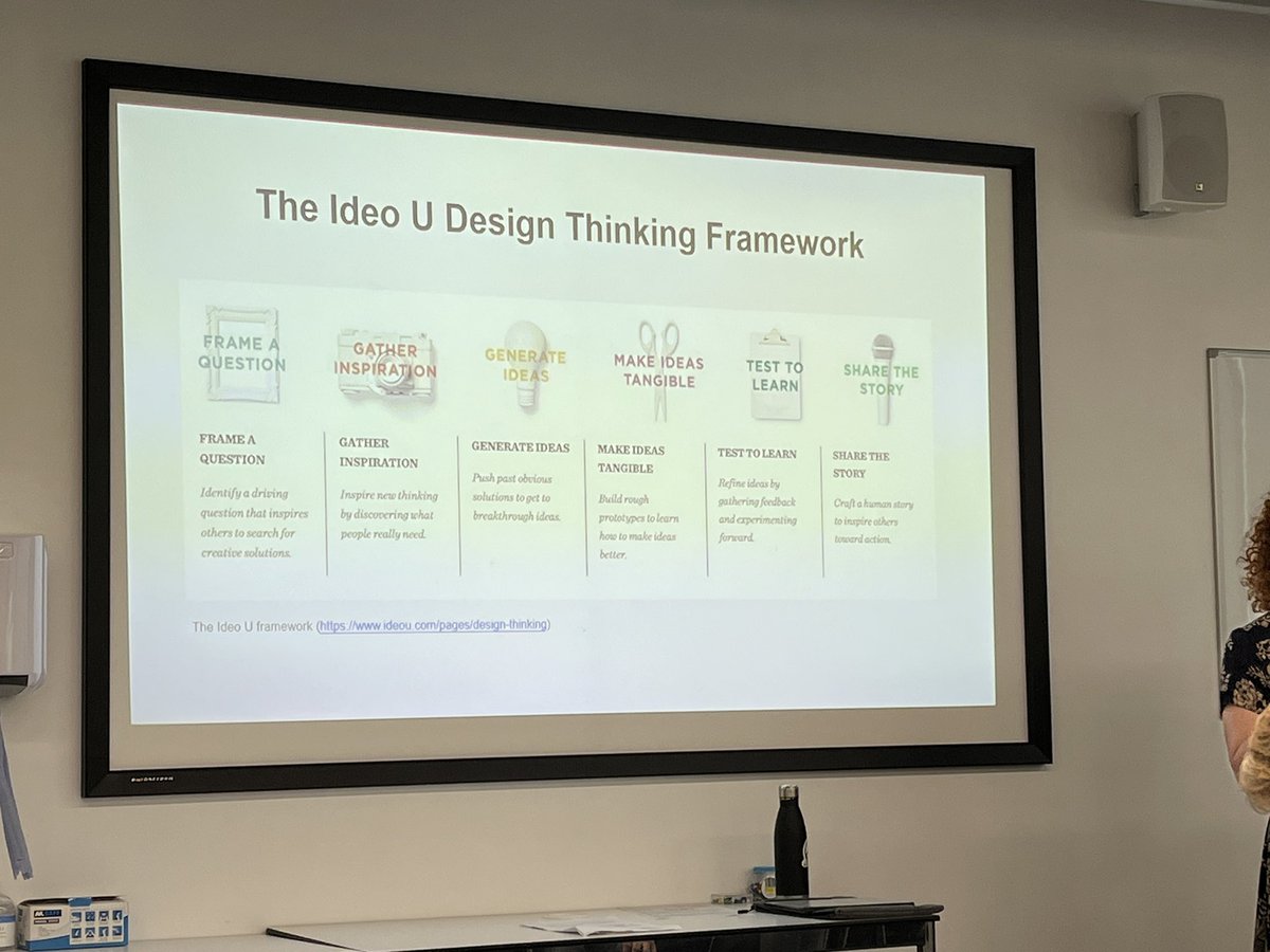 hintondm's tweet photo. “#StudentsAsPartners - all participants contribute equally but not necessarily in the same ways; students are experts in being students; the pandemic has levelled the playing field even more; learning from each other
#EuroSOTL2022
#IDEOU #DesignThinkingModel https://t.co/l7tqa7RHzo