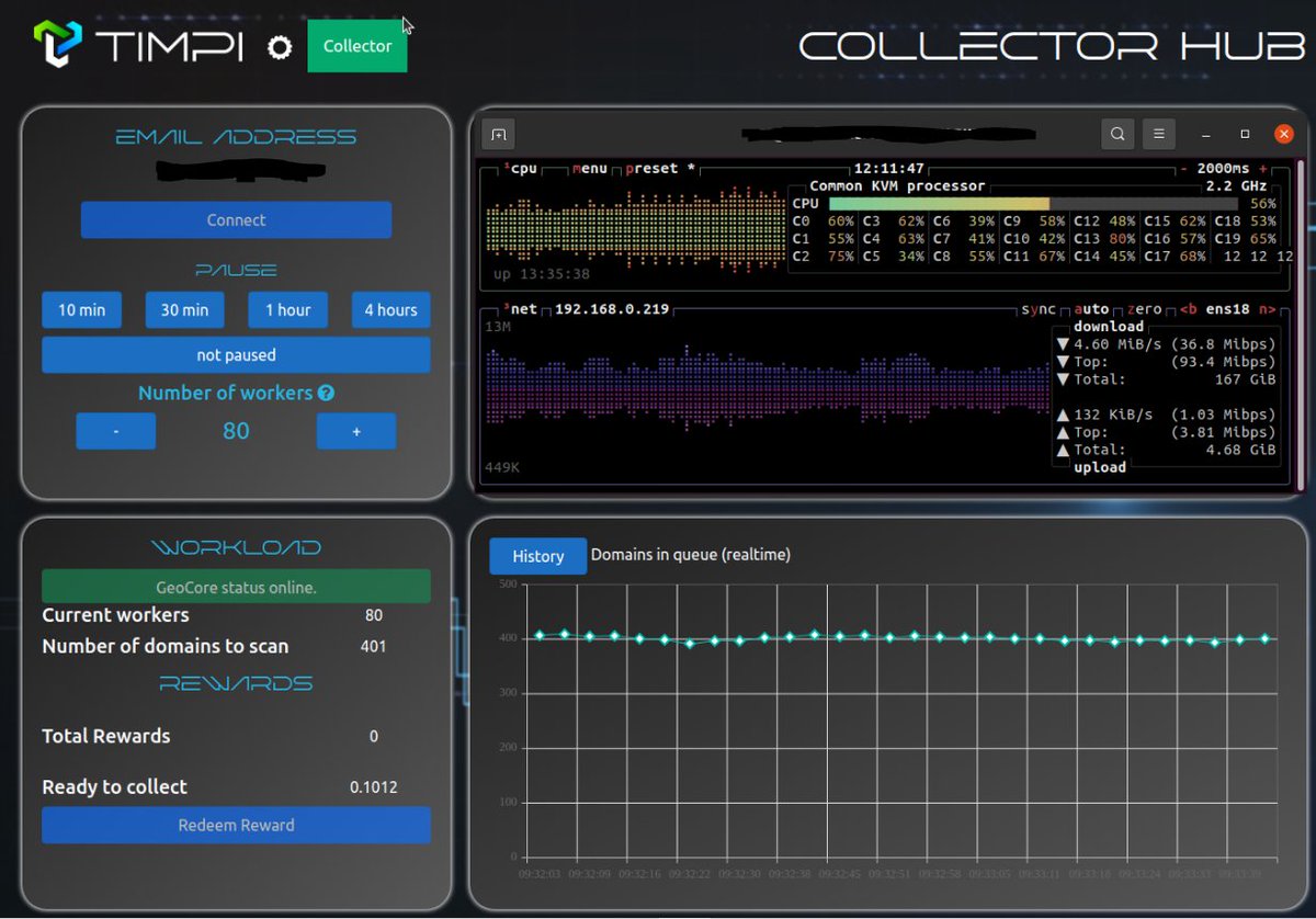 Web3 is the future. tweet media