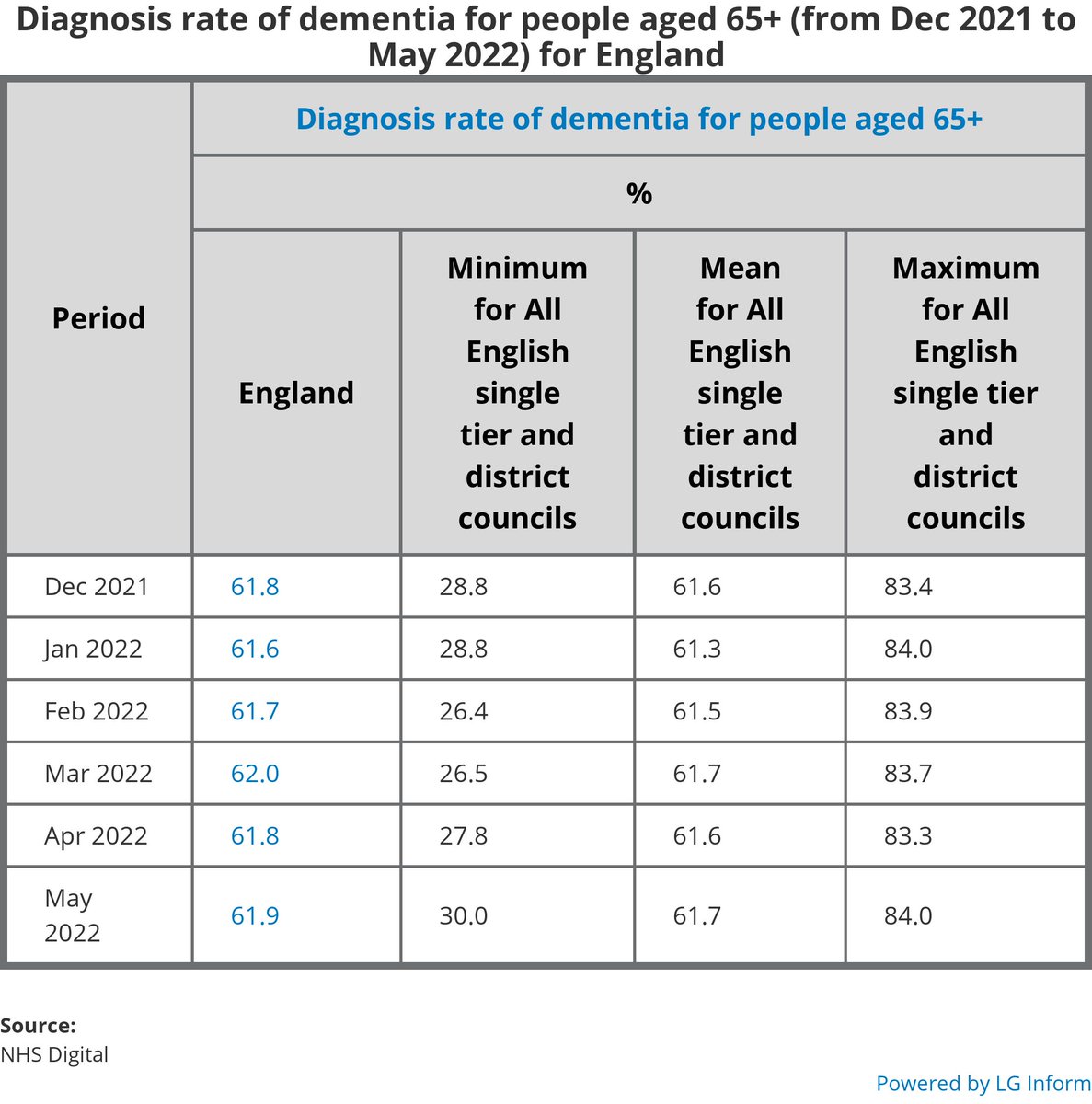 LGInform tweet media