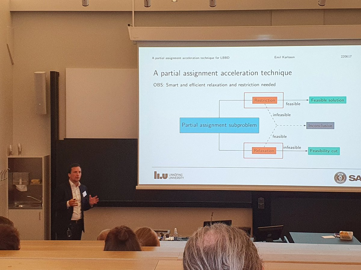 elina_ronnberg's tweet photo. Perfect 1-year celebration of his PhD defence: Last week we got the last paper of his PhD thesis accepted in Computers &amp; Operations Research -- today @emil_j_ gets to present the work at Stockholm Optimization days 🥳 https://t.co/uZovvVLKsT