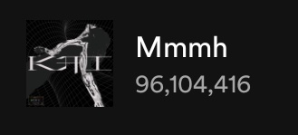 'Mmmh' by #KAI has surpassed 96M streams on Spotify. It remains the most streamed SM soloist song! Keep streaming!✨ 🔗open.spotify.com/track/5dntGTbU…