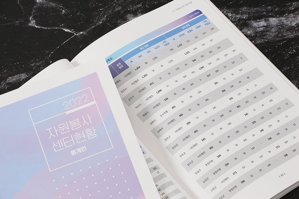 #연보 #연보제작 #연보디자인 #통계수치연보
디자인위드에서 <한국중앙자원봉사센터> 연보를 디자인 제작했습니다. 다양한 통계수치와 지표들이 눈에 잘 들어오도록 컬러감을 주어 만들었습니다.

사양. 190*260mm