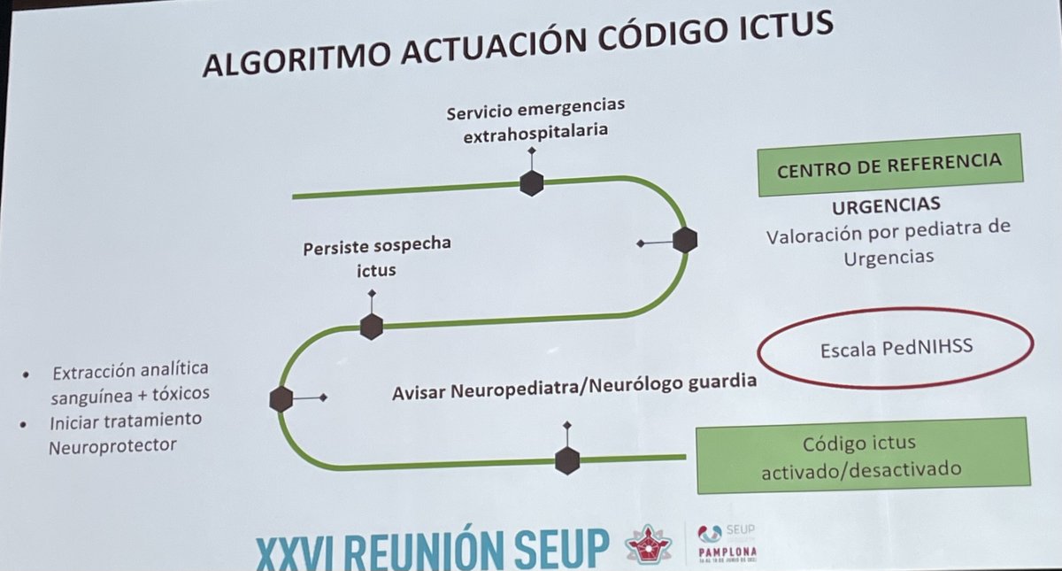 TSEUP's tweet photo. 👉 Código Ictus pediátrico: ¿qué hemos aprendido?

✍️ Jové Blanco A

🏥 H.G.U. Gregorio Marañón, H.U. 12 de Octubre y H.U. La Paz

#CongresoSEUP https://t.co/pf6idiqk8b