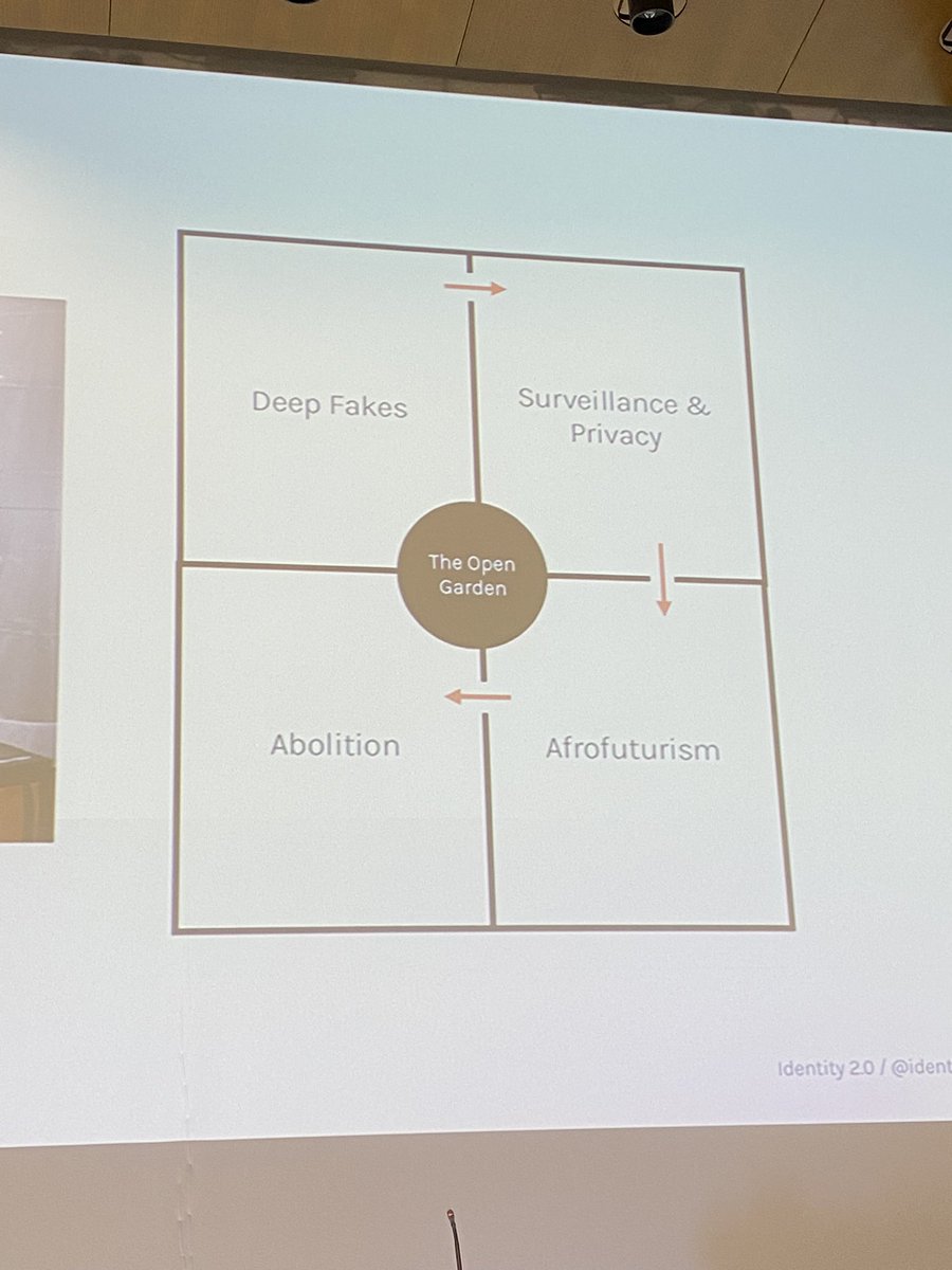 PascaleScheurer (@pascalescheurer) on Twitter photo “This Machine is Black: Exploring Race and Technology using Art” by Arda Awais & Savena Surana <a href="/identity2_0/">Identity 2.0</a> at #ConnectedLife2022 <a href="/oiioxford/">Oxford Internet Institute</a> <a href="/OxConnectedLife/">Oxford Connected Life</a> “This Machine is Black: Exploring Race and Technology using Art” by Arda Awais & Savena Surana <a href="/identity2_0/">Identity 2.0</a> at #ConnectedLife2022 <a href="/oiioxford/">Oxford Internet Institute</a> <a href="/OxConnectedLife/">Oxford Connected Life</a>