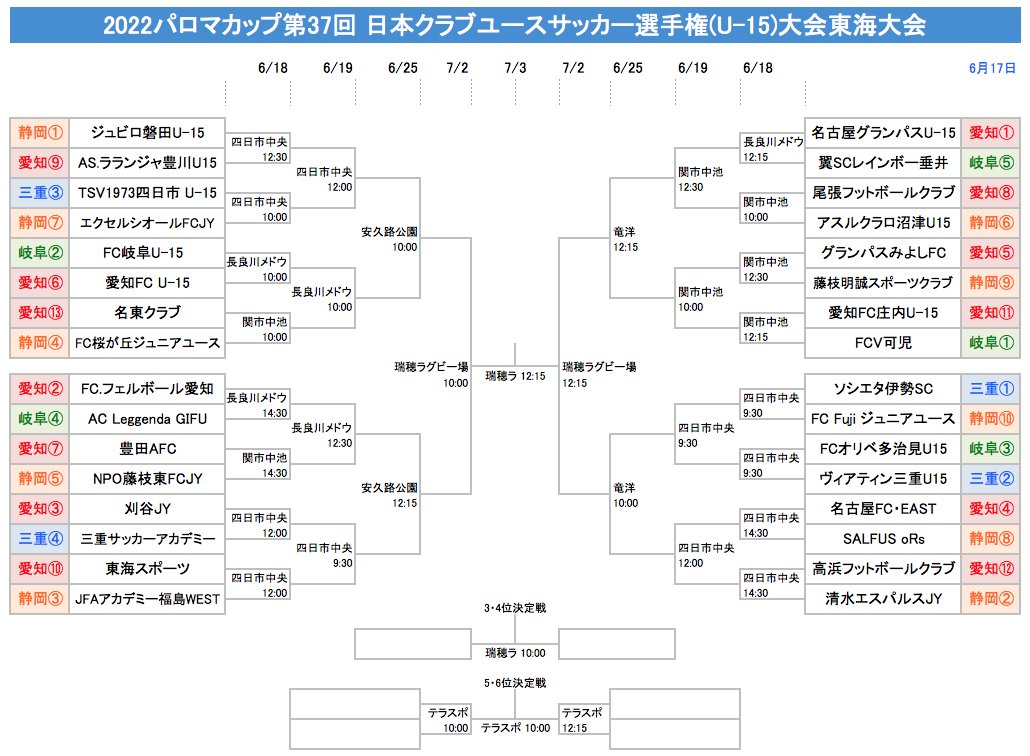 Shibazouu15 Shibazouu15 Twitter