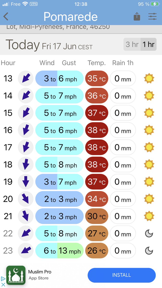 @sylvaindarwish @RoryStewartUK My village today. Kids still in school as they have exams soon. Shutters closed against the sun. 39c predicted for tomorrow.